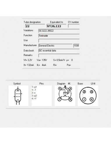 22 capture d'écran de TubeData