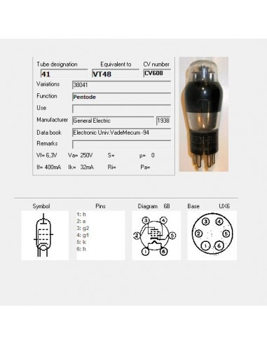 41 capture d'écran de TubeData