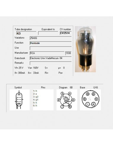 43 capture d'écran de TubeData