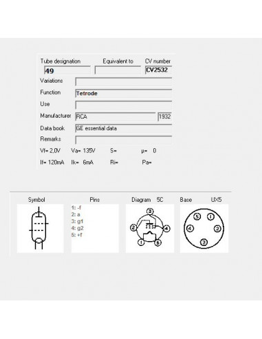 49 screenshot van TubeData