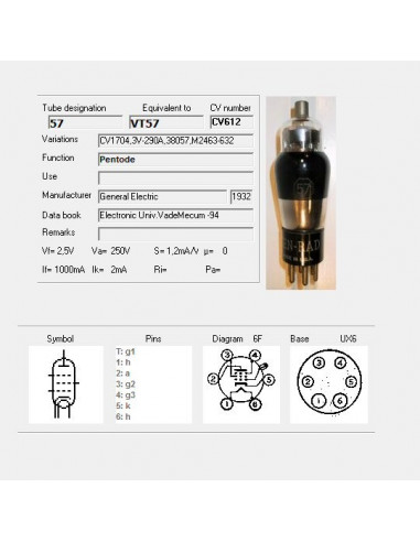 57 capture d'écran de TubeData