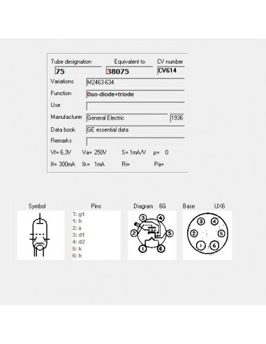 75 capture d'écran de TubeData