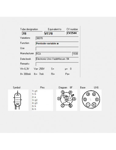 78 capture d'écran de TubeData