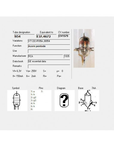 954 capture d'écran de TubeData