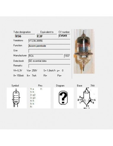 956 capture d'écran de TubeData