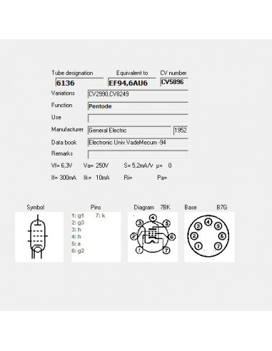 6136 capture d'écran de TubeData