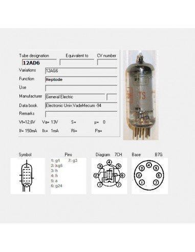 12AD6 capture d'écran de TubeData