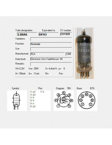 12BA6 capture d'écran de TubeData