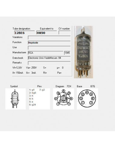 12BE6 capture d'écran de TubeData