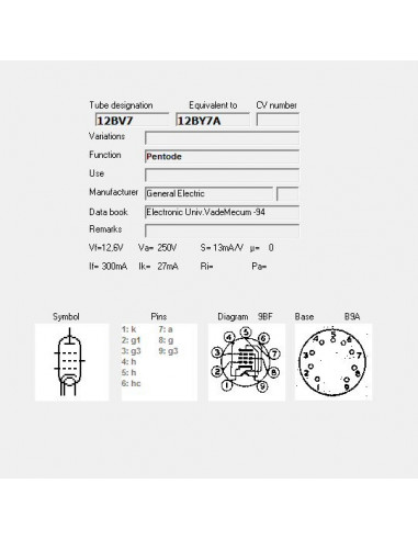 12BV7 capture d'écran de TubeData