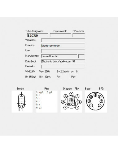 12CR6 capture d'écran de TubeData