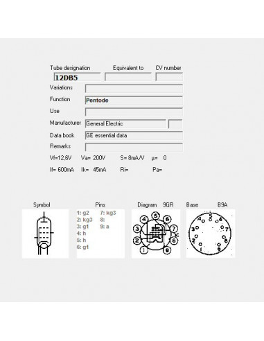 12DB5 capture d'écran de TubeData