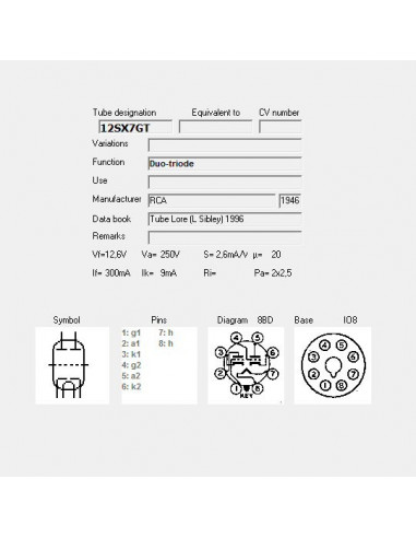 12SX7GT screenshot from TubeData