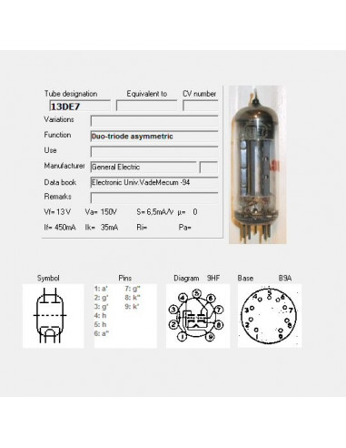 13DE7 capture d'écran de TubeData