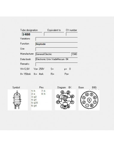 14B8 capture d'écran de TubeData