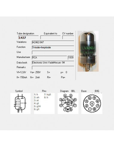 14J7 screenshot van TubeData