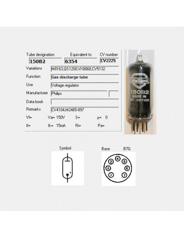 150B2 capture d'écran de TubeData