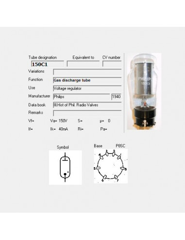 150C1 capture d'écran de TubeData