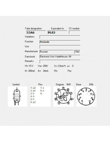 15A6 capture d'écran de TubeData