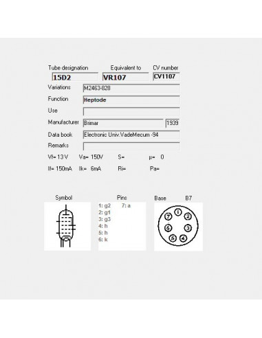 15D2 capture d'écran de TubeData