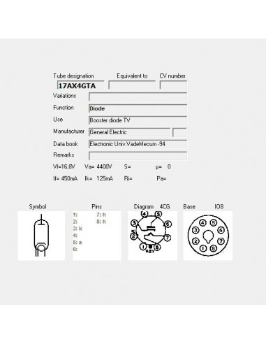 17AX4GTA capture d'écran de TubeData