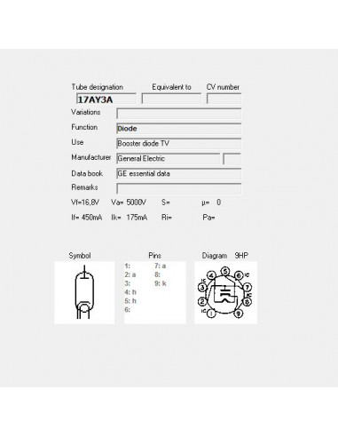 17AY3A capture d'écran de TubeData