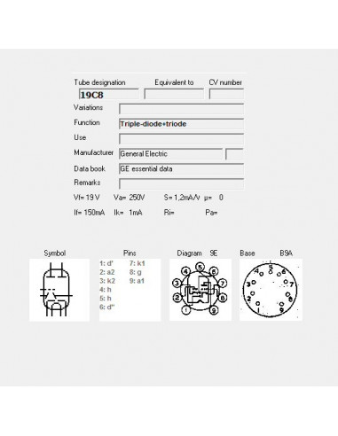 19C8 capture d'écran de TubeData