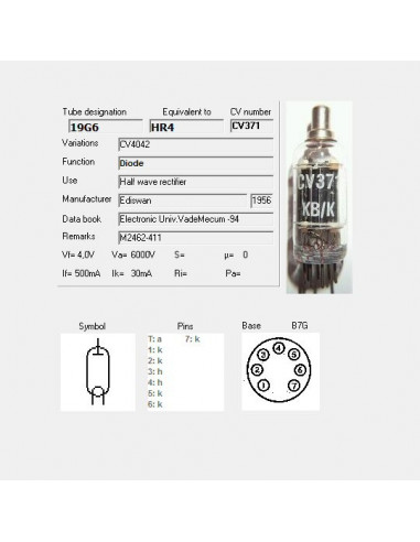 19G6 capture d'écran de TubeData