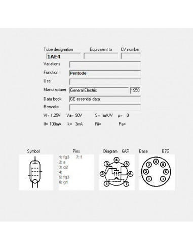 1AE4 capture d'écran de TubeData