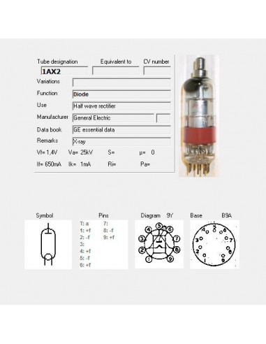 1AX2 capture d'écran de TubeData