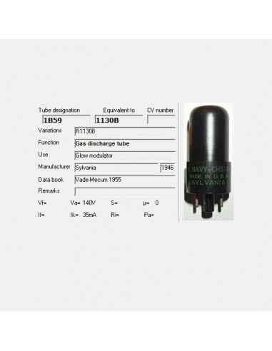 1B59 capture d'écran de TubeData