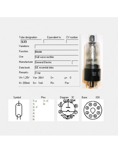 1J3 screenshot from TubeData