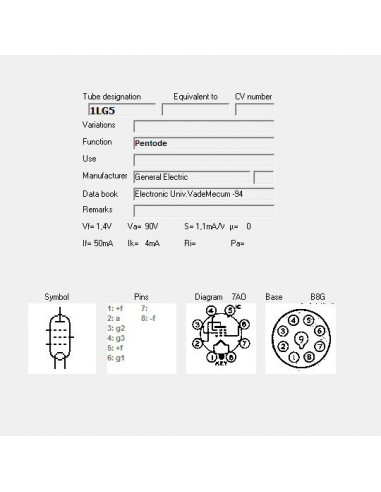 1LG5 screenshot van TubeData