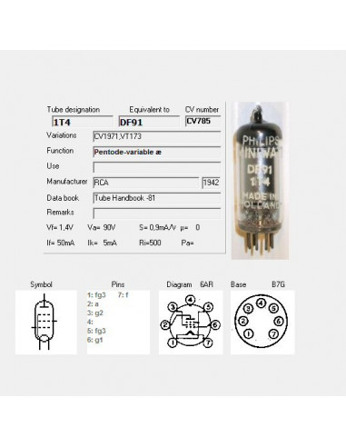 1T4 capture d'écran de TubeData