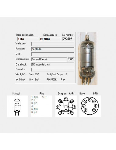 1U4 screenshot from TubeData