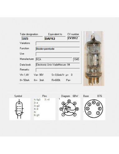 1U5 capture d'écran de TubeData