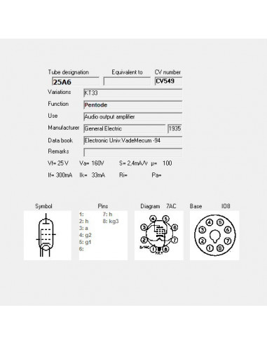 25A6 capture d'écran de TubeData