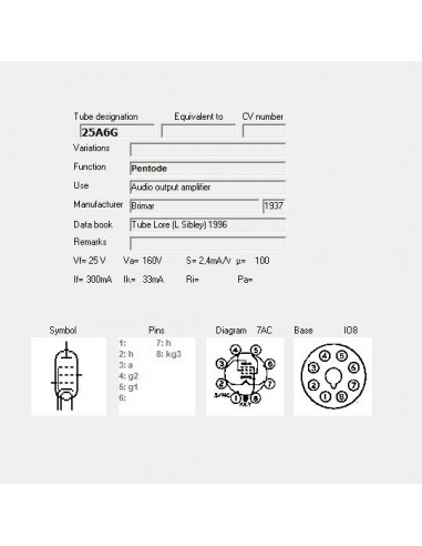 25A6G capture d'écran de TubeData