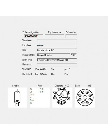 25AX4GT capture d'écran de TubeData