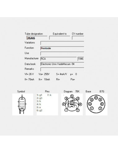 26A6 capture d'écran de TubeData