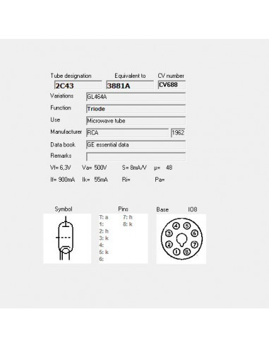 2C43 screenshot from TubeData