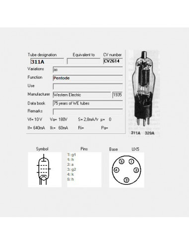 311A capture d'écran de TubeData