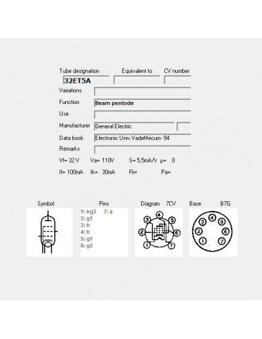 32ET5A screenshot from TubeData