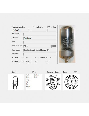 35A5 capture d'écran de TubeData