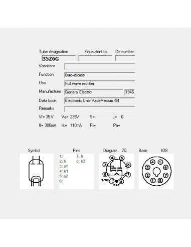 35Z6G screenshot van TubeData