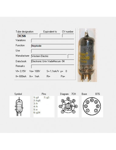 3CS6 screenshot van TubeData