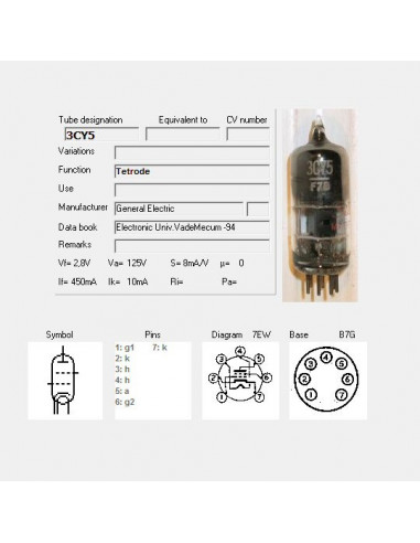 3CY5 capture d'écran de TubeData