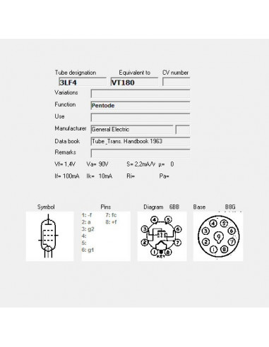 3LF4 capture d'écran de TubeData