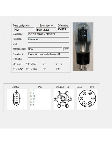 42/CV609 capture d'écran de TubeData