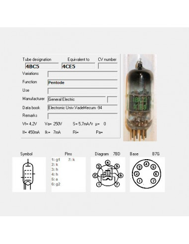 4BC5 capture d'écran de TubeData